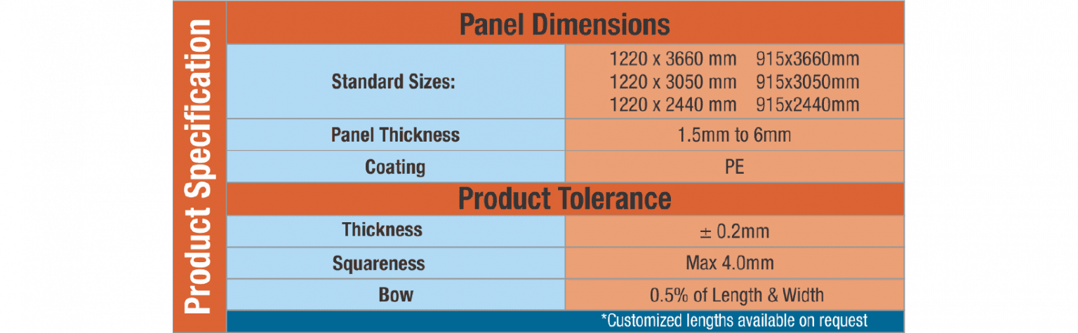 Panel Crossiron Partition Panel - Crossbond